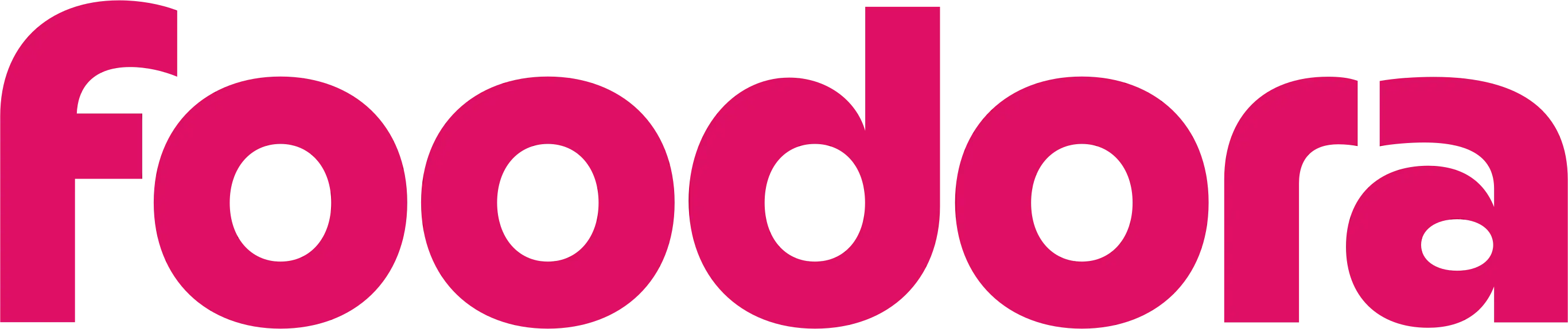 Foodora Delivery